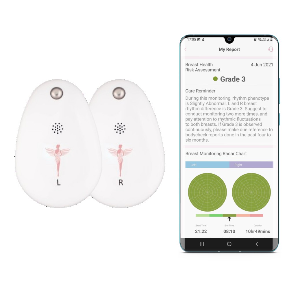 Breast Guardian Device with 1 Professional Report